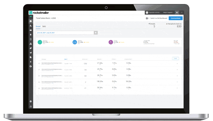 Rocketmailer-Reporting Rocketmailer Reporting