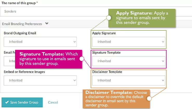 Centrally controlled email signatures A screenshot of a window labelled "The name of this group", with labels for Apply Signature, Signature Template and Disclaimer Template.