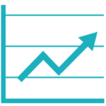 Analytics insights