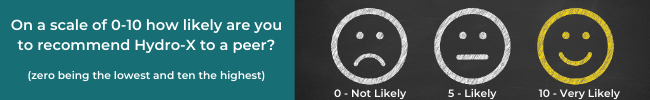Hydro-X survey email banner example Hydro-X survey email banner example