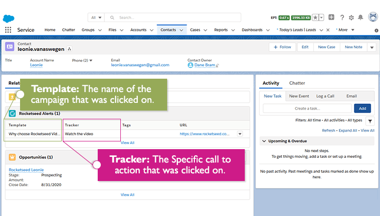 Salesforce Integration with Rocketseed A screenshot of a Salesforce dashboard, with the Template and Tracker functions labelled.