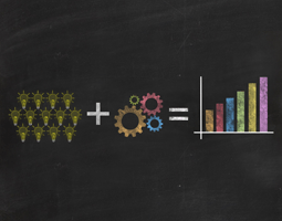 7 Essential email banners to boost your business 3 A graphic depicting a group of lightbulb icons, then a plus sign, then a group of cog icons, then an equals sign, then a graph icon.