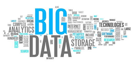 How relevant is your business data? 9 A word cloud with the words "BIG DATA" at the centre.